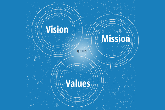 Ocore Technologies Mission vision Values banner image